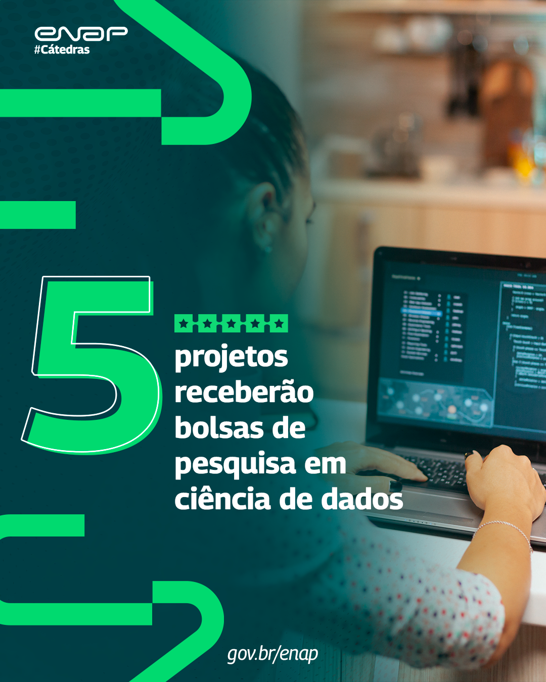 Cinco bolsistas vão usar ciências de dados na solução de problemas de governo