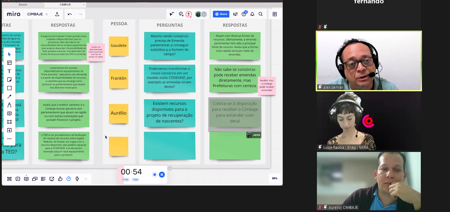 Enap apoia municípios do Baixo Jequitinhonha a criarem estratégia para lidar com o aumento da pobreza decorrente da pandemia 