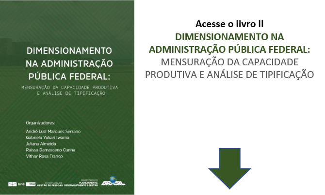 Download: Livro II de Dimensionamento da Força de Trabalho