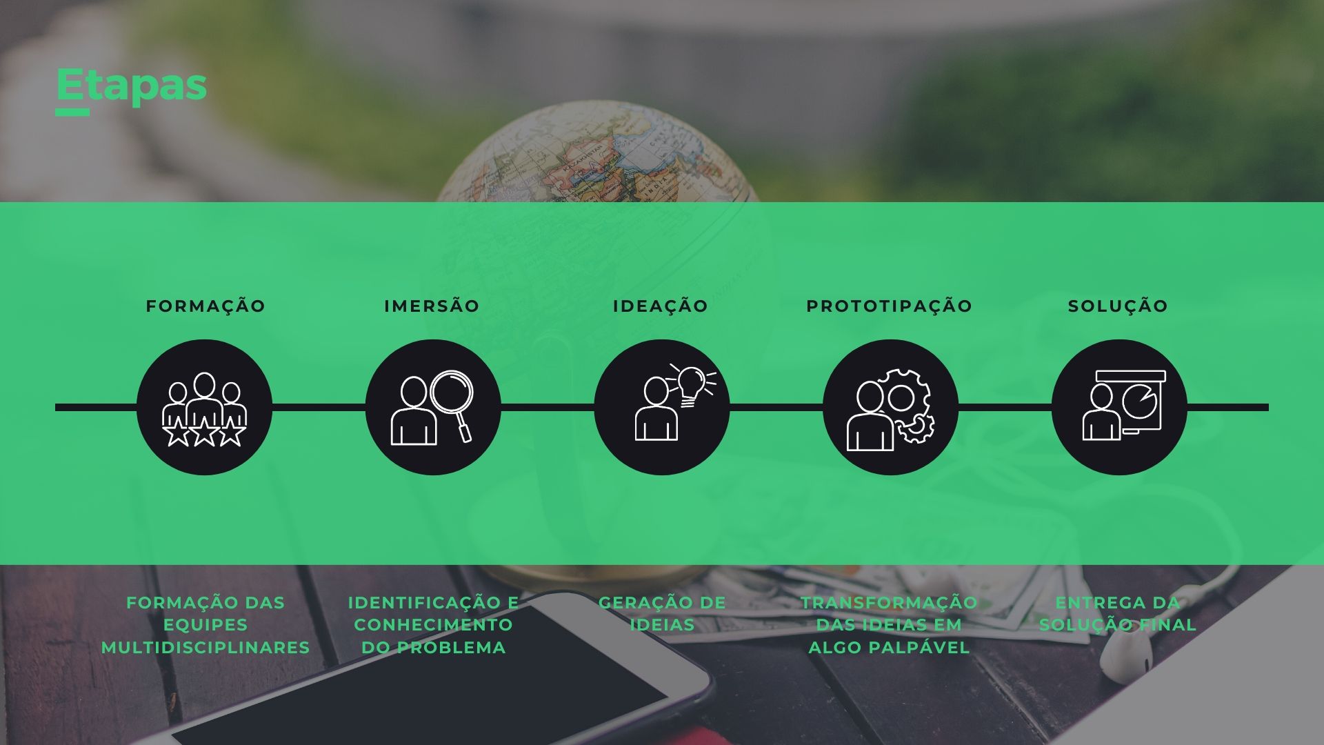 Enap premia cinco vencedores do Coronathon