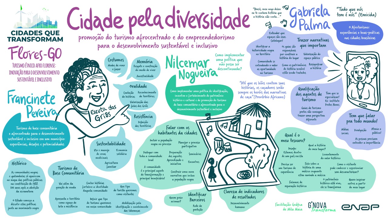 Projeto de afroturismo será desenvolvido em Flores de Goiás/GO