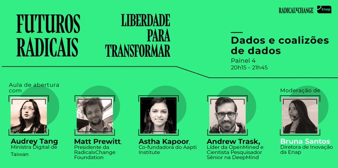 O que pensam quatro especialistas internacionais sobre dados e coalizão de dados